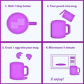 Load image into Gallery viewer, Fudge Brownie Mug Cake Quick Mix - Keto, No-Sugar