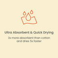 Load image into Gallery viewer, Gone Sailing | Microfiber Kitchen Dish Towel
