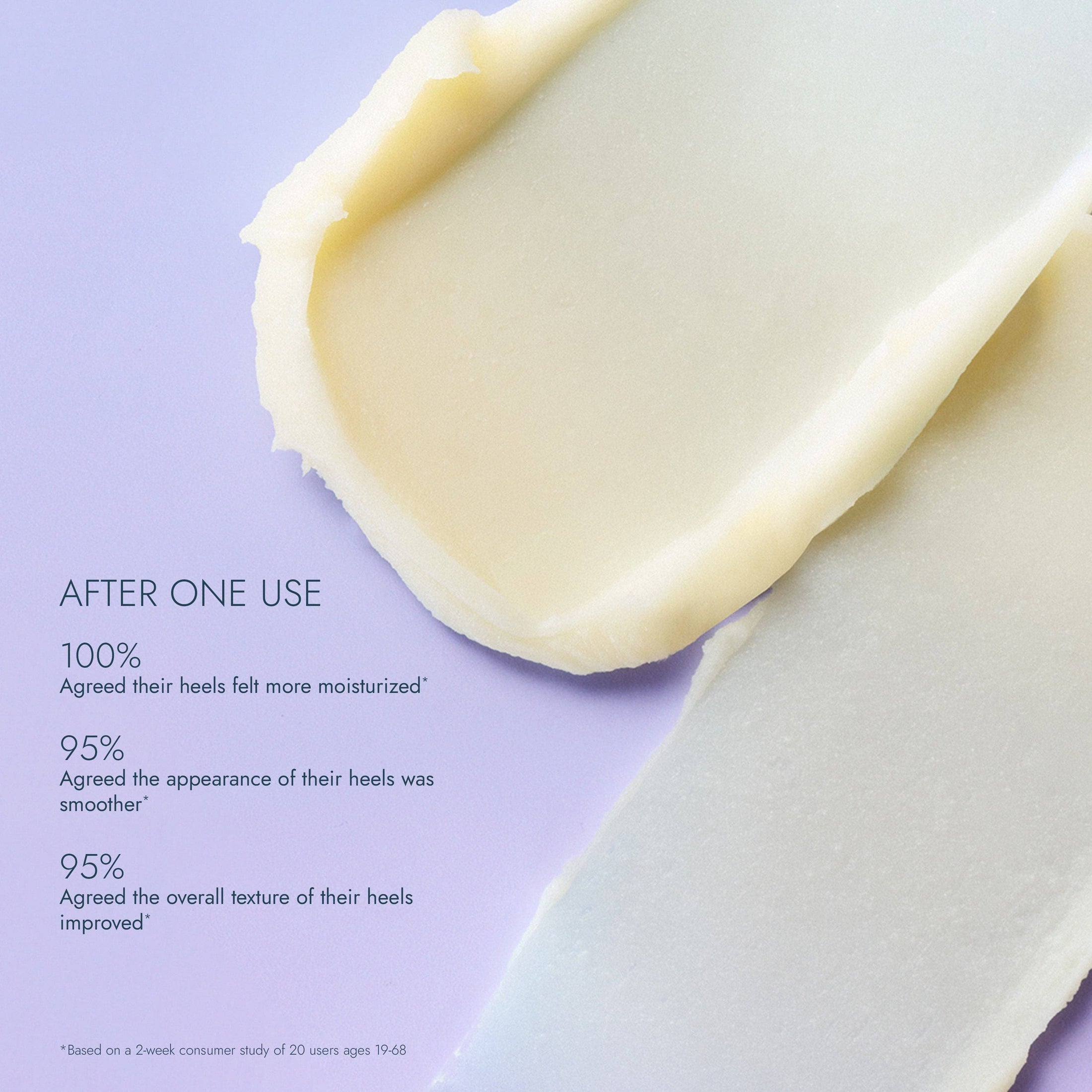 Heel Repair Duo Retail - Lavender