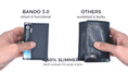 Load image into Gallery viewer, Bando 3.0 - Slim Utility Wallet
