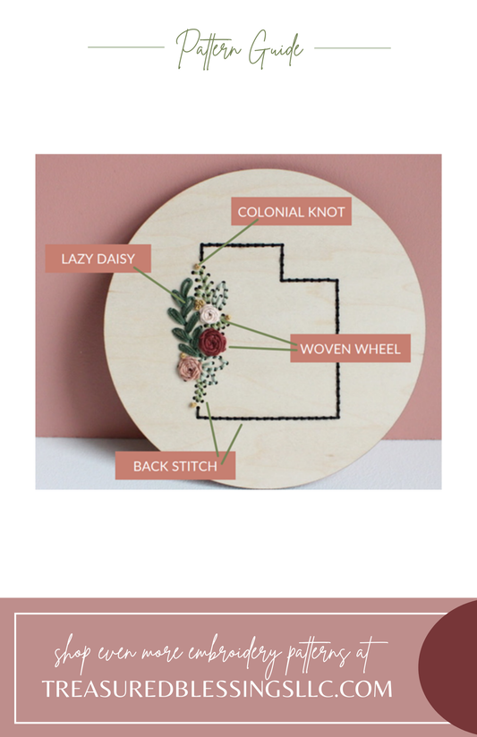 Wood Embroidery Kit - INDIANA Floral