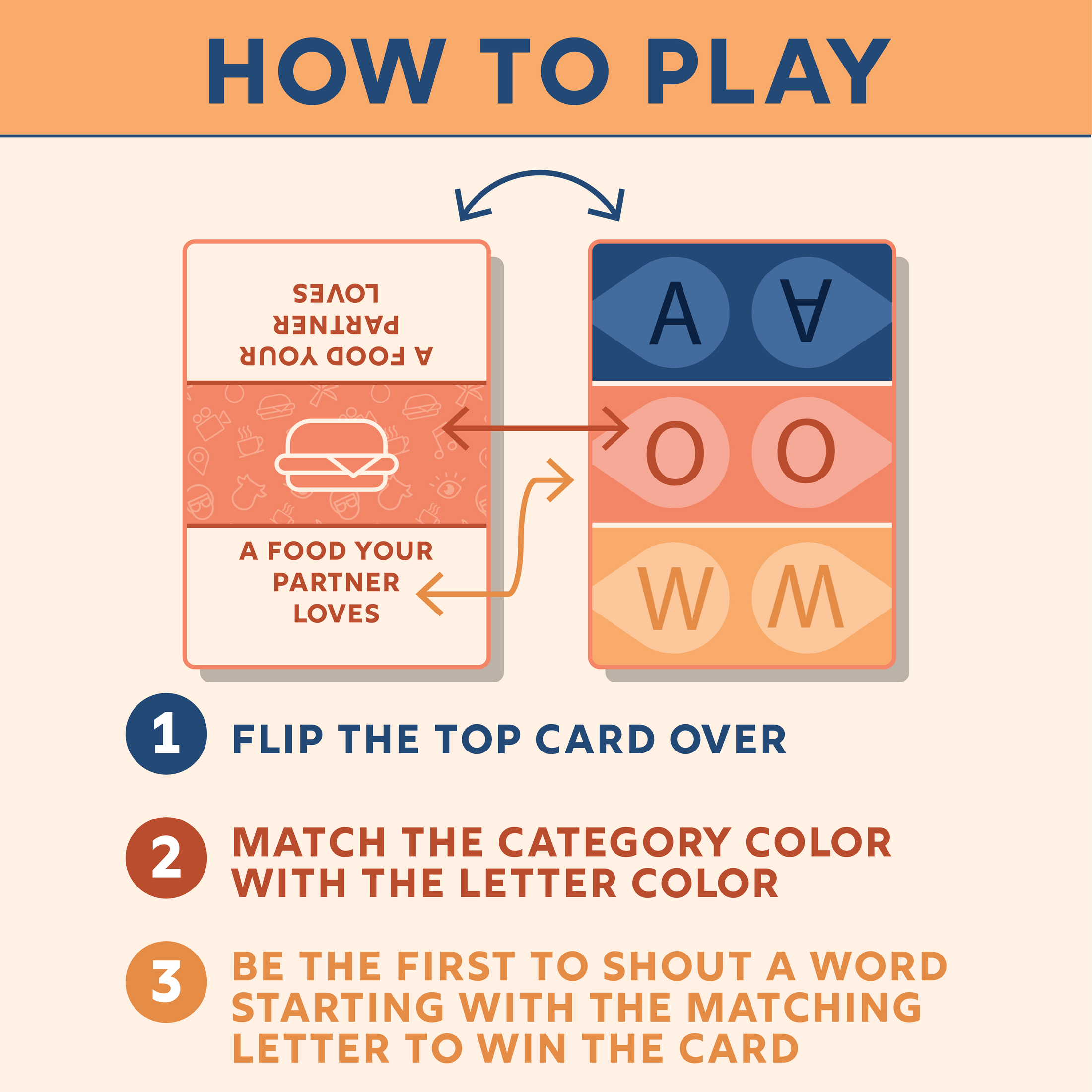 Couples Conversation Starter Date Night Card Game - Fliccups