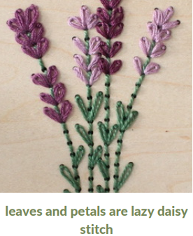 Wood Embroidery Kit - Lavender Sprigs