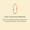 Load image into Gallery viewer, Gone Sailing | Microfiber Kitchen Dish Towel
