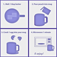 Load image into Gallery viewer, Confetti Mug Cake Quick Mix - Keto, Gluten-Free
