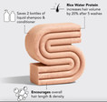 Load image into Gallery viewer, Rice Water Protein Shampoo Bar for Hair Growth
